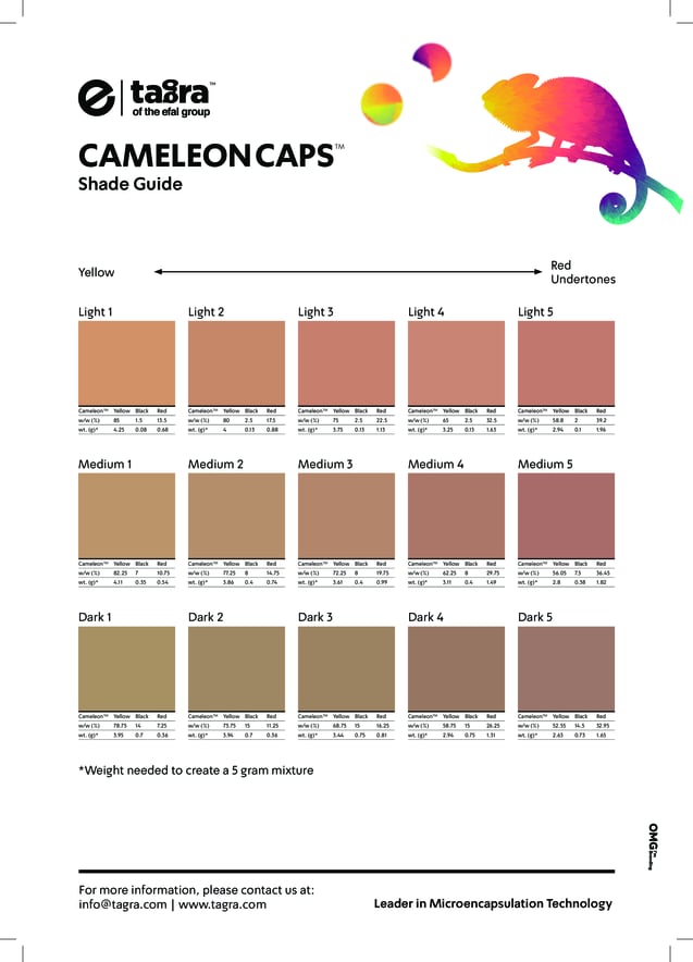 CameleonCaps-win-Silver-In-Cos-MakeUp-Bar.png