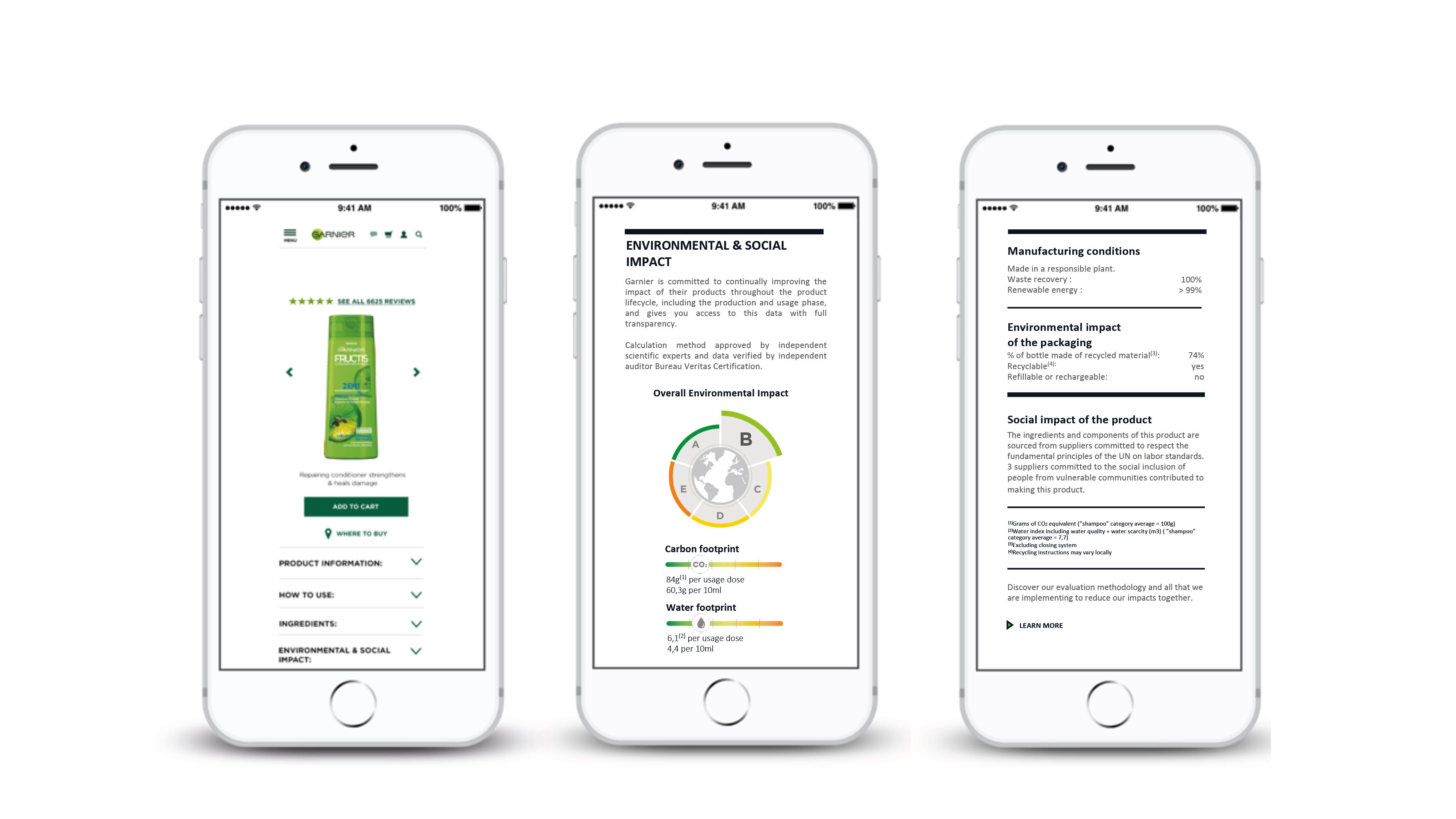 L'Oréal USA rolls out sustainability impact scores - can it hold sway with cash-strapped consumers?