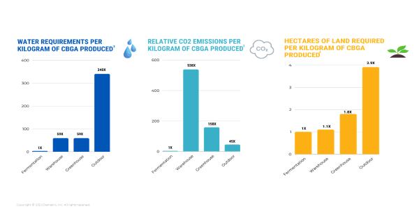 Sustainability-slide-updated.png