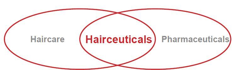 hairceuticals.jpg