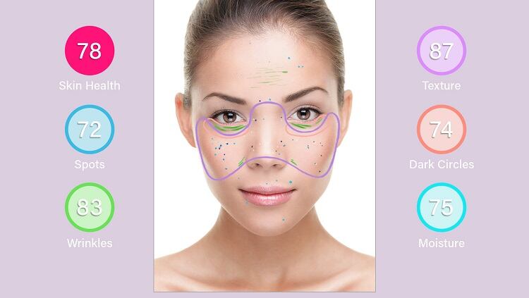 Decorté adds in skin care assessment tech for US market