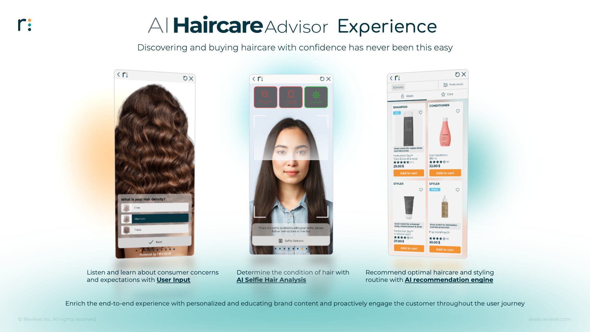 AI-Haircare-Advisor.png