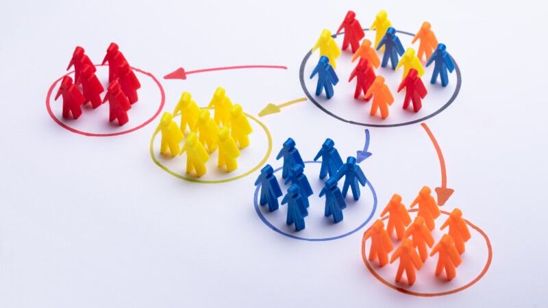 Superior products, data-driven claims and customer segmentation vital to turn R&D into sales success