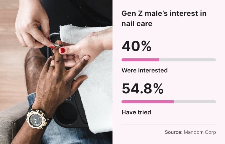 cosmetic-design-bg-genz-nailcare.jpg