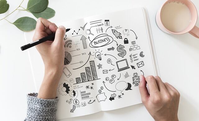 i5 Beauty Foundry: a new one-stop shop for beauty brand leaders