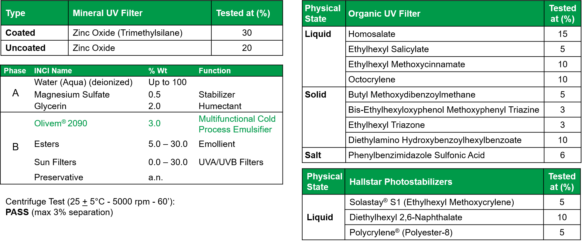 2090-Sun-Care-Benefits.png