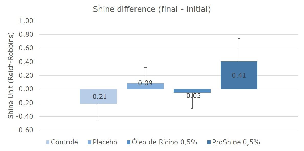 Proshine-Image-2.jpg