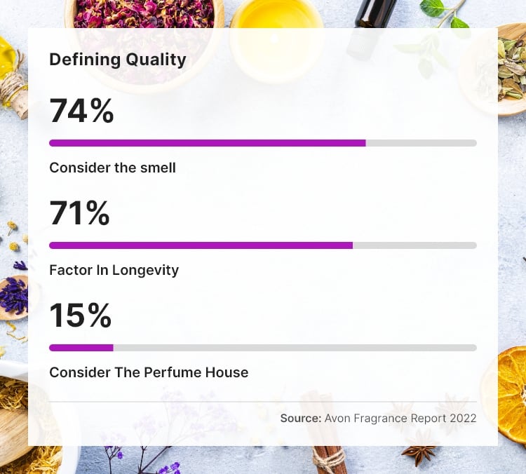cda-defining-quality.jpg