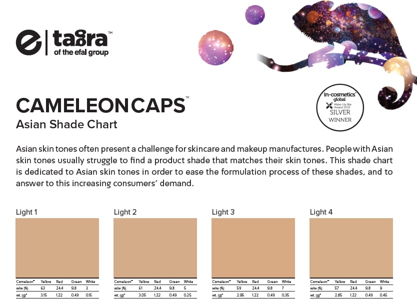 CameleonCaps™ Brochure: Asian Shade Chart  