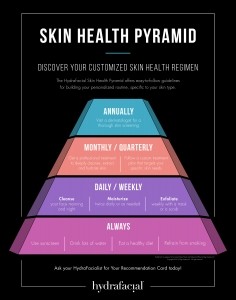 The_HydraFacial_Company_Pyramid