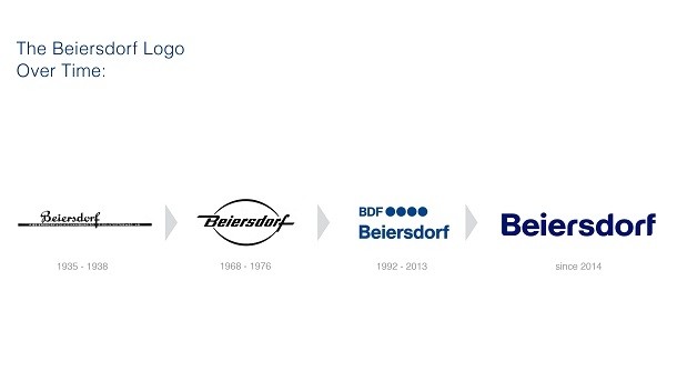 Beiersdorf reveals new company logo