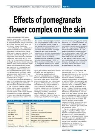 Colla-Gain™ - Anti ageing Pomegranate Flower Power from Cosmetochem